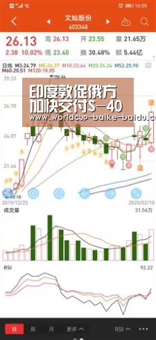 2026世界杯赛程